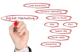 digital strategies