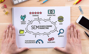 search-engine-marketing